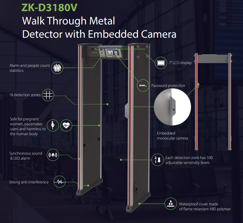 ZK-D3180V