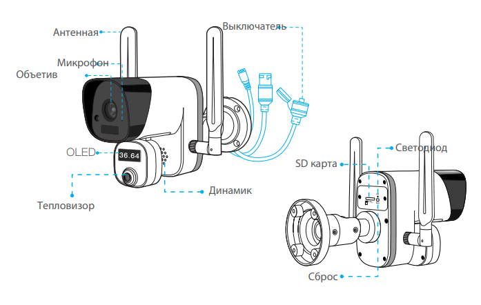 wifi камера для вимірювання температури zn-t3